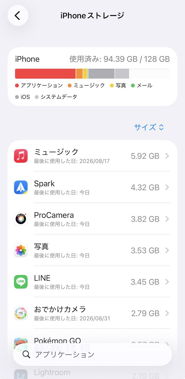 iPhone 15 Proのストレージ容量